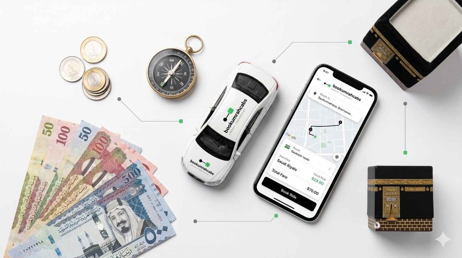 Umrah Taxi Prices 2026: Complete Fare Guide for Pilgrims
